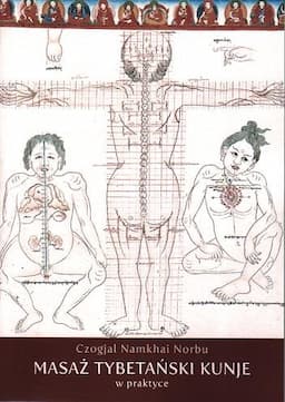 Masaż Tybetański Kunje w Praktyce